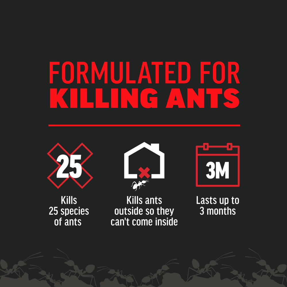 amdro-ant-killer-for-outdoor-home-perimeter-ant- bait-9