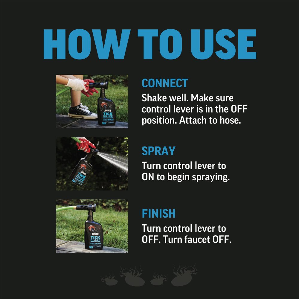 amdro tick killer yard spray